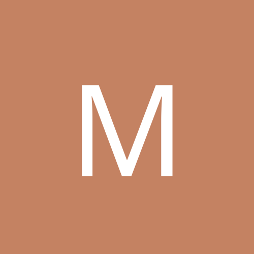 Miky-Majk
