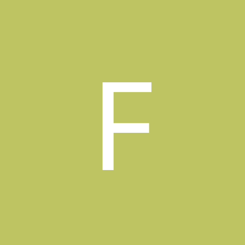 fxforget